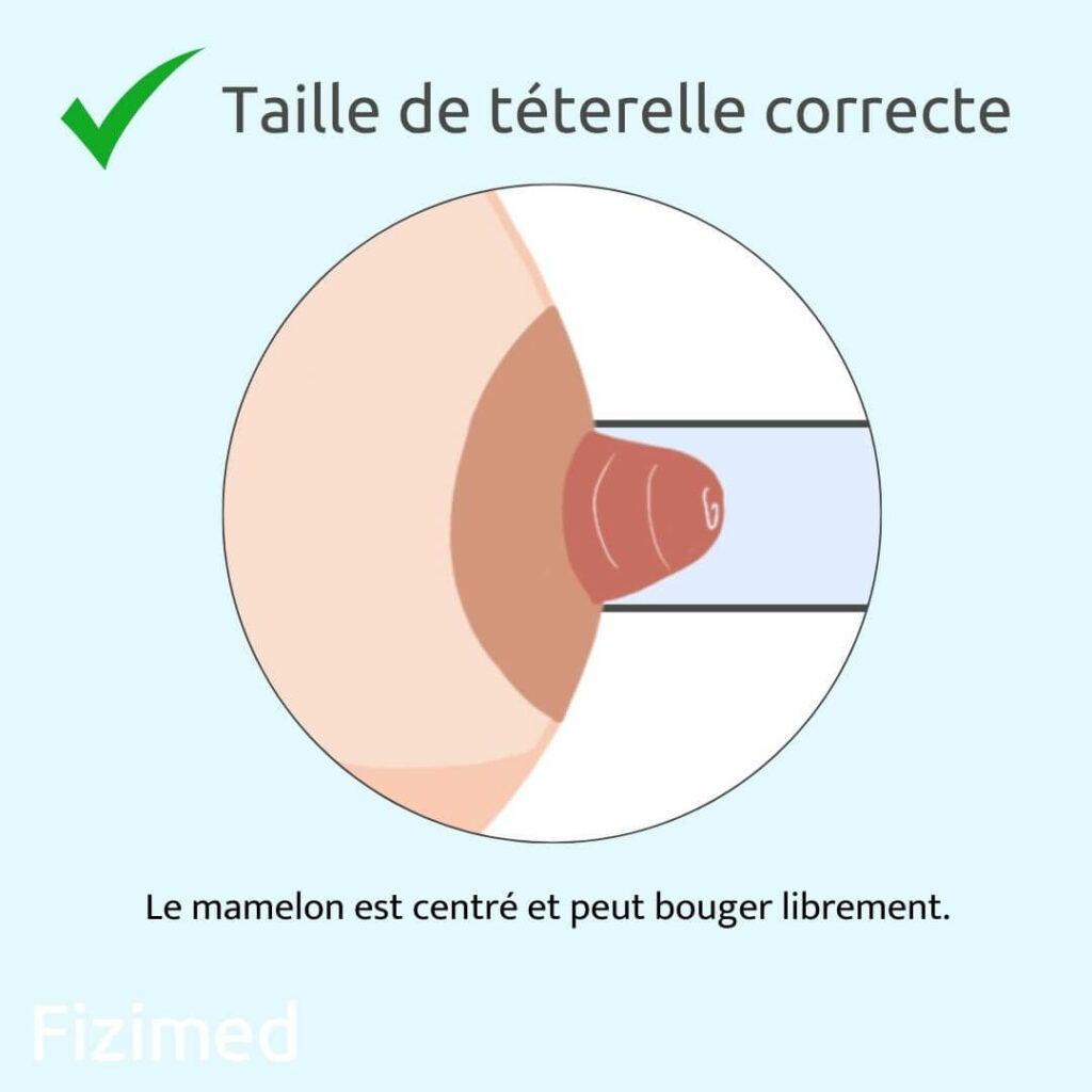 taille téterelle adaptée pour l'allaitement et l'extraction du lait